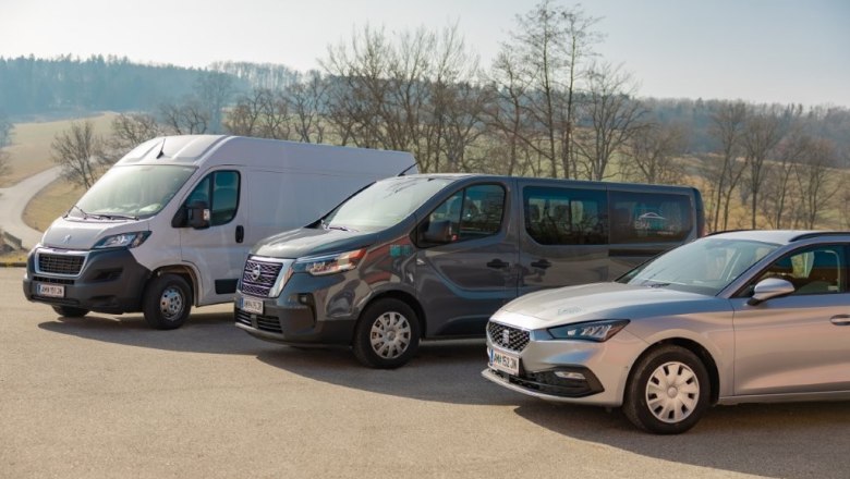 Bikarent, © Barbara Wagner